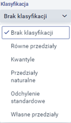 Dodaj zjawisko - Różne zjawiska narzędzia do symbolizacji