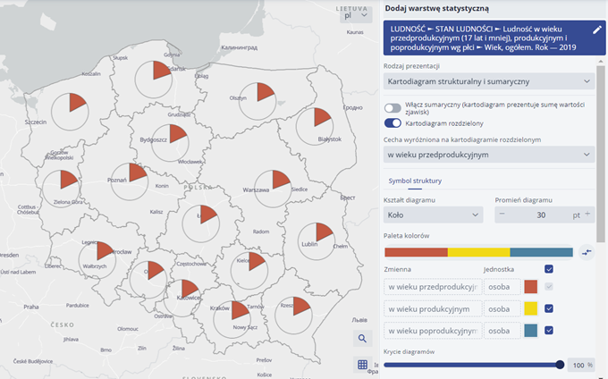 Kartodiagram strukturalny kołowy rozdzielony