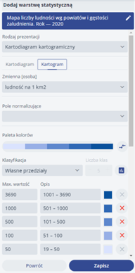 DOkreślenie parametrów kartodiagramu kartogramicznego