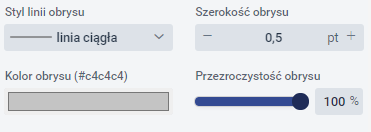 Dodaj zjawisko - Różne zjawiska narzędzia do symbolizacji