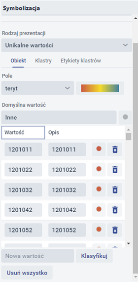 Unikalne wartości dla geometrii punktowych